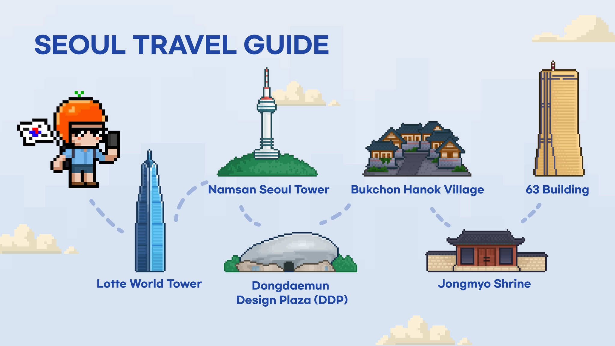 Original CoinEasy Seoul travel illustration with EasyBoy and city landmarks